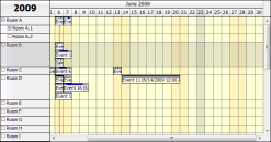 DayPilot Scheduler