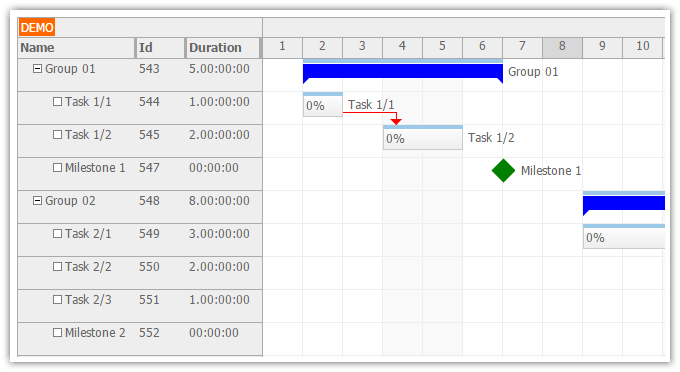 Daypilot Gantt Chart